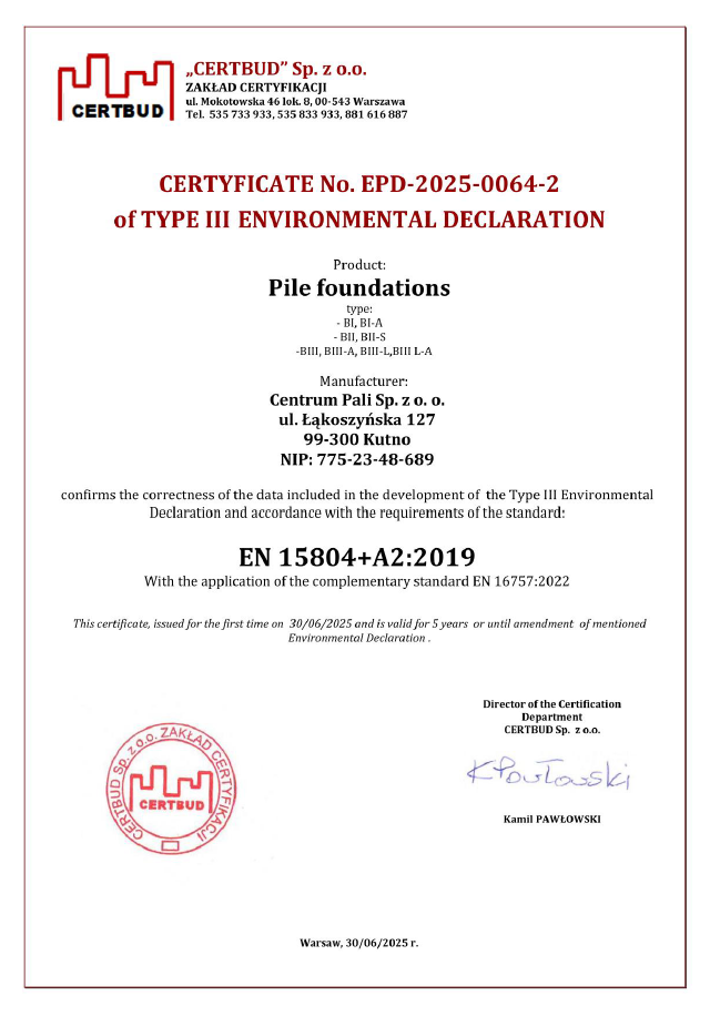 Certificates